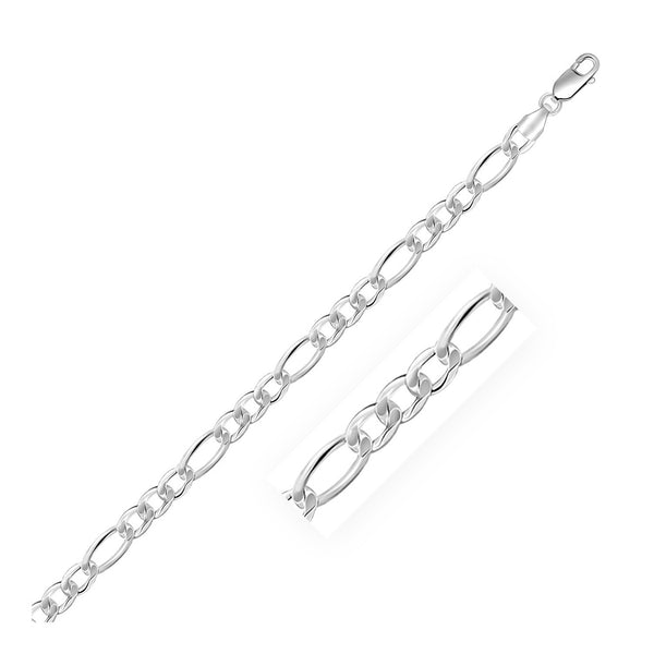 Figaro Style Chain - Sterling Silver 5.40mm