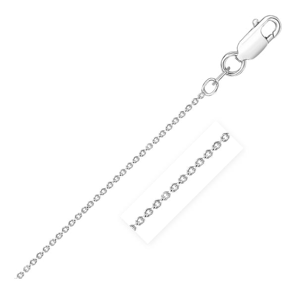 Round Cable Chain - Sterling Silver 2.60mm